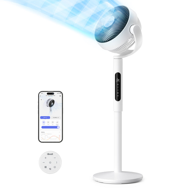 Levoit Smart Pedestal Air Circulation Fan