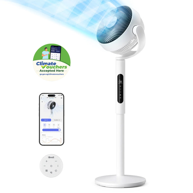 Levoit Smart Pedestal Air Circulation Fan